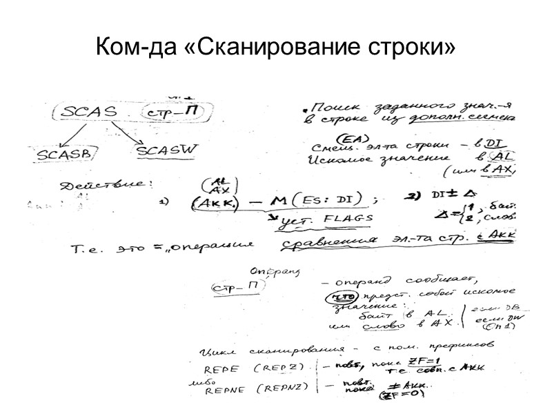 Ком-да «Сканирование строки»